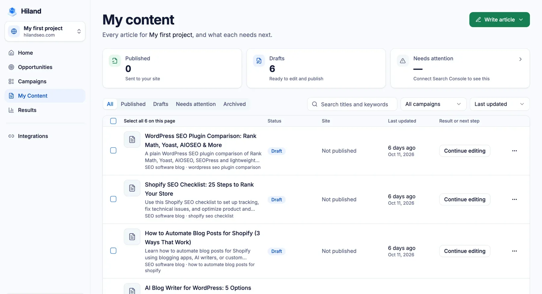 The Hiland SEO My Content screen, showing published articles, drafts, and articles that need attention.